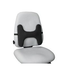 Kensington lndesttte