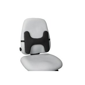 Kensington lndesttte